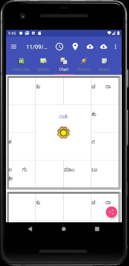 Vedic Astrology Kannada screenshot