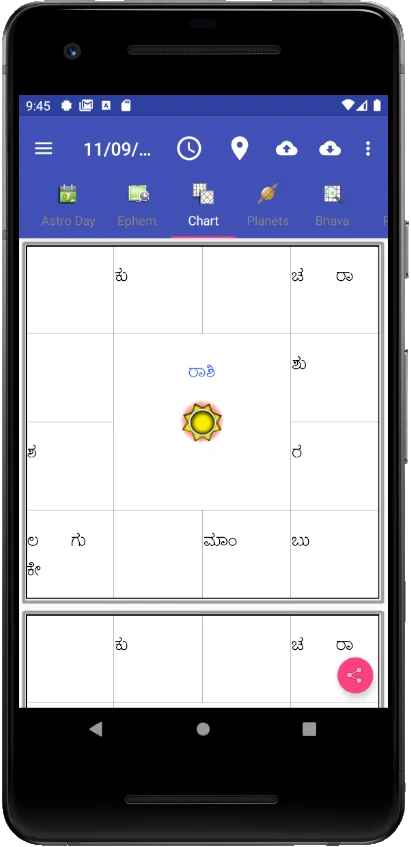 Vedic Astrology Kannada screenshot