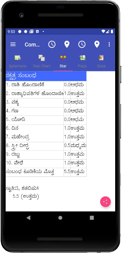 Vedic Astrology Kannada screenshot